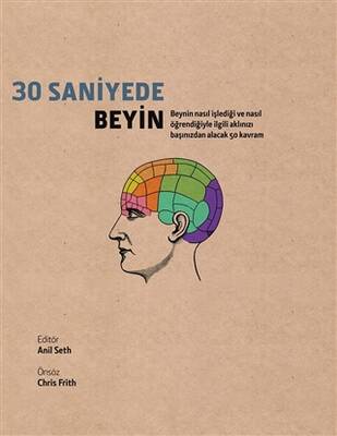 30 Saniyede Beyin