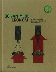 30 Saniyede Ekonomi - Thumbnail