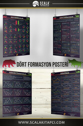 Bullekon - Dört Formasyon Paketi Bullekon - Dört Formasyon Paketi