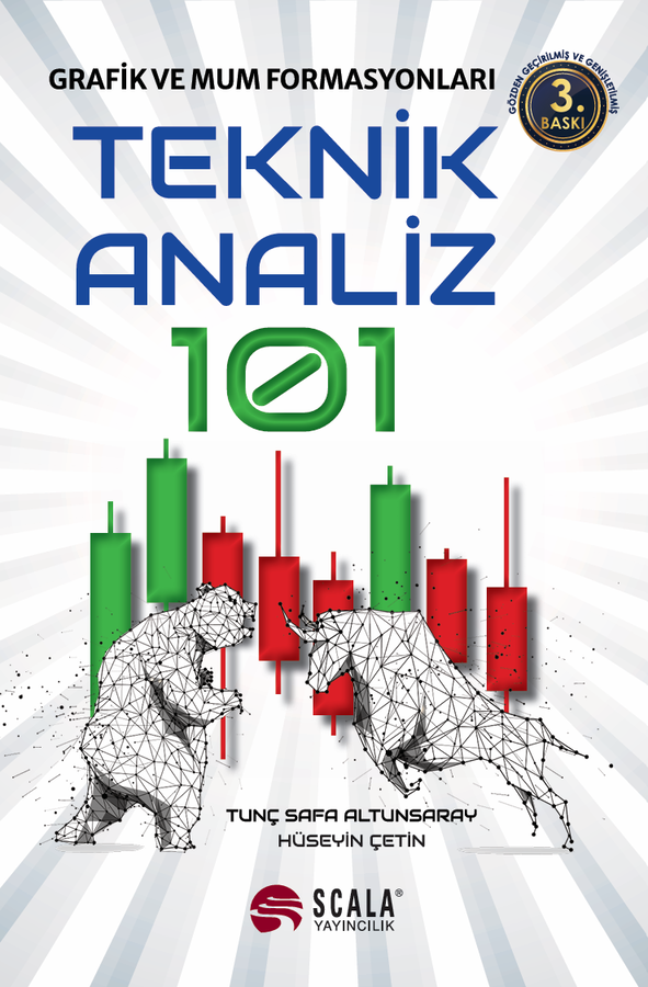Teknik Analiz 101