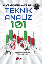 Teknik Analiz 101 - Thumbnail
