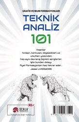 Teknik Analiz 101 - Thumbnail
