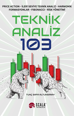 Teknik Analiz 103