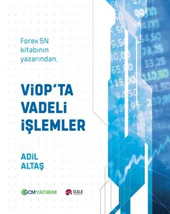 Viop’ta Vadeli İşlemler