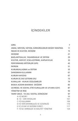 Yönetim, Yapay Zekâ Kullanımı Ve Raporlama